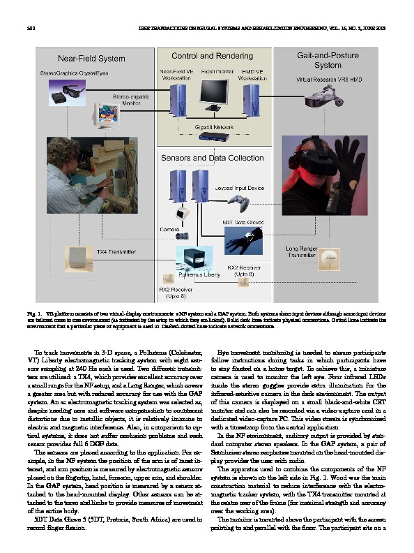 Download Design of a modular and low-latency virtual-environment platform for applications in motor adaptation research, neurological disorders, and neurorehabilitation.