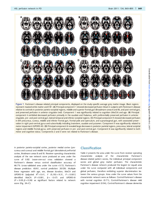 Download Arterial spin labelling reveals an abnormal cerebral perfusion pattern in Parkinson’s disease.