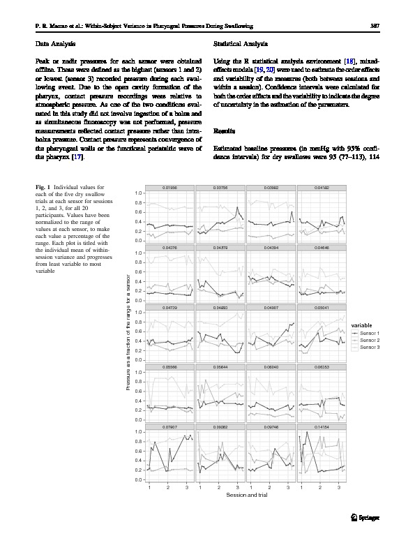 Download Pharyngeal pressures during swallowing within and across 3 sessions: within-subject variance and order effects.