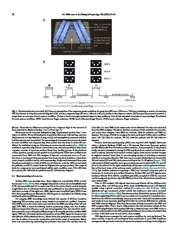 Download Deficit in late-stage contingent negative variation provides evidence for disrupted movement preparation in patients with conversion paresis.