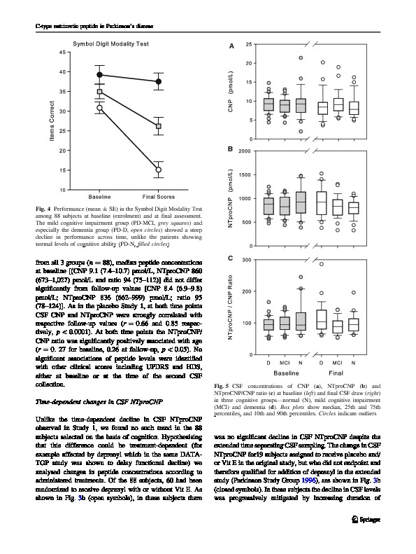 Download C-type natriuretic peptide in Parkinson's disease: reduced secretion and response to deprenyl.