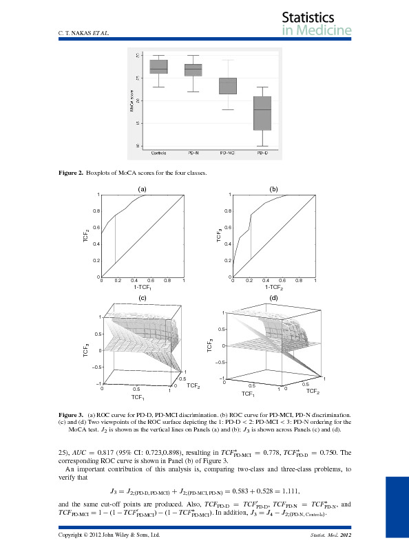 Download Generalization of Youden index for multiple-class classification problems applied to the assessment of externally validated cognition in Parkinson’s disease screening.