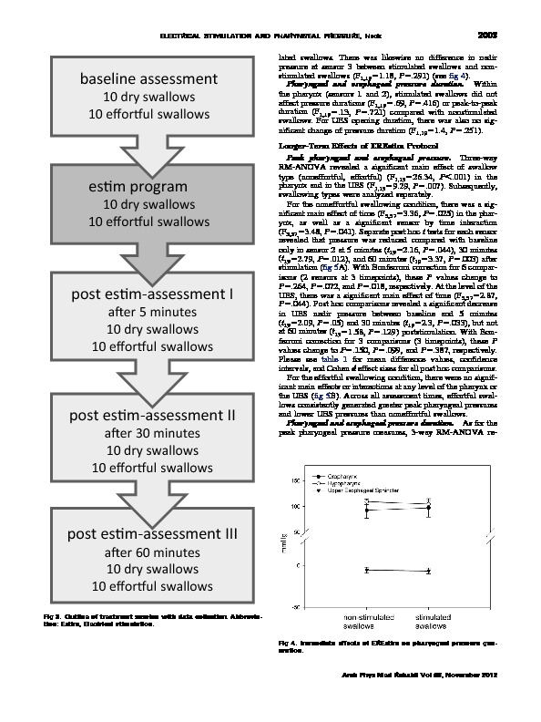 Download Effects of submental neuromuscular electrical stimulation on pharyngeal pressure generation.