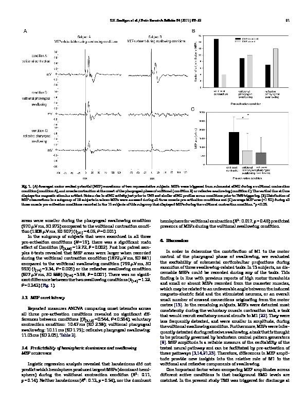 Download Task-dependent differences in corticobulbar excitability of the submental motor projections: Implications for neural control of swallowing.