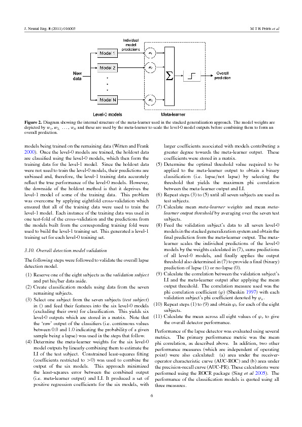 Download Detection of lapses in responsiveness from the EEG.