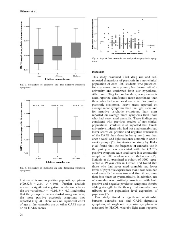 Download Cannabis use and non-clinical dimensions of psychosis in university students presenting to primary care.