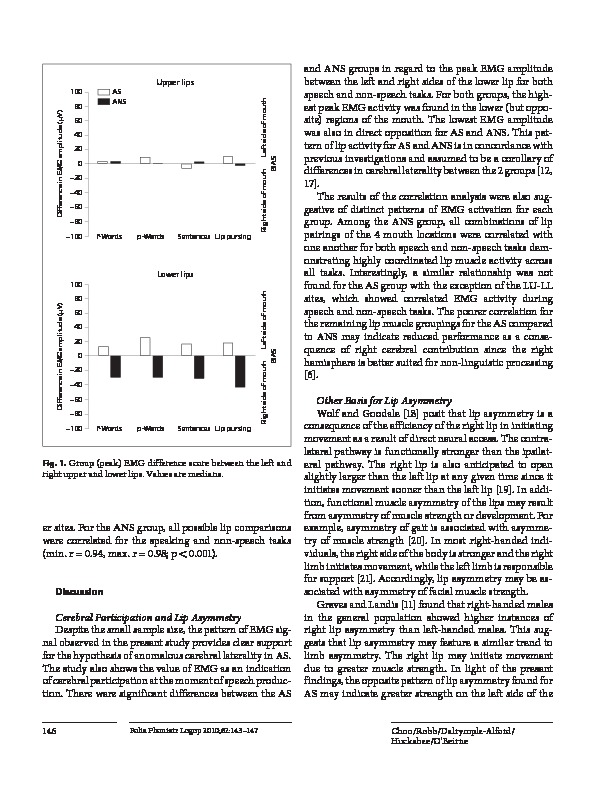 Download Different lip asymmetry in adults who stutter: Electromyographic evidence during speech and non-speech.