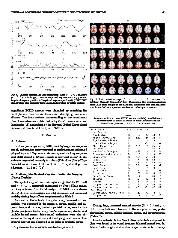 Download Measurement of BOLD changes due to cued eye-closure and stopping during a continuous visuomotor task via model-based and model-free approaches.