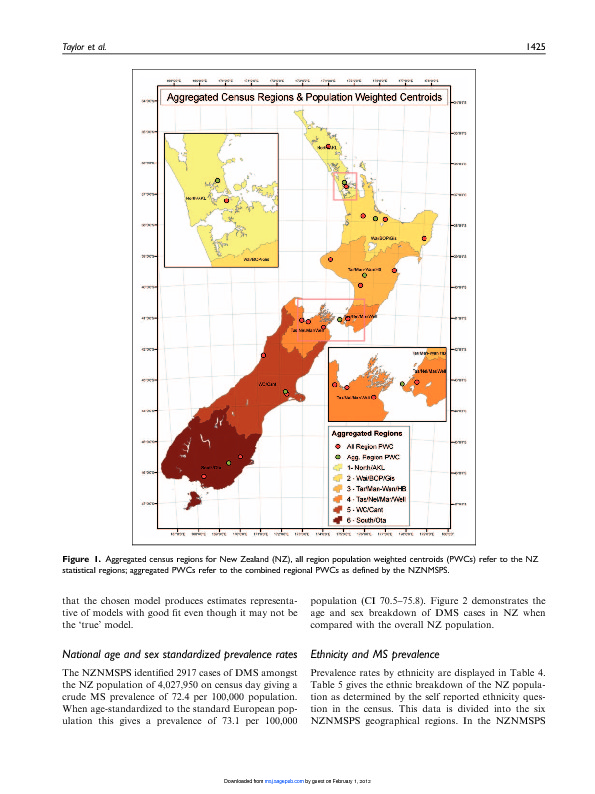 Download MS prevalence in New Zealand, an ethnically and latitudinally diverse country.
