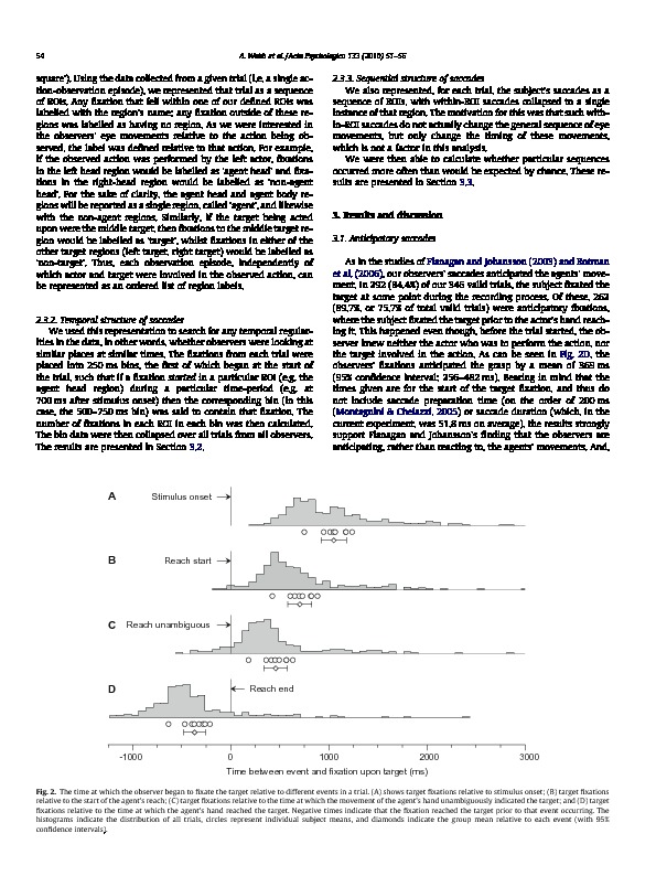 Download Eye movements during transitive action observation have sequential structure.