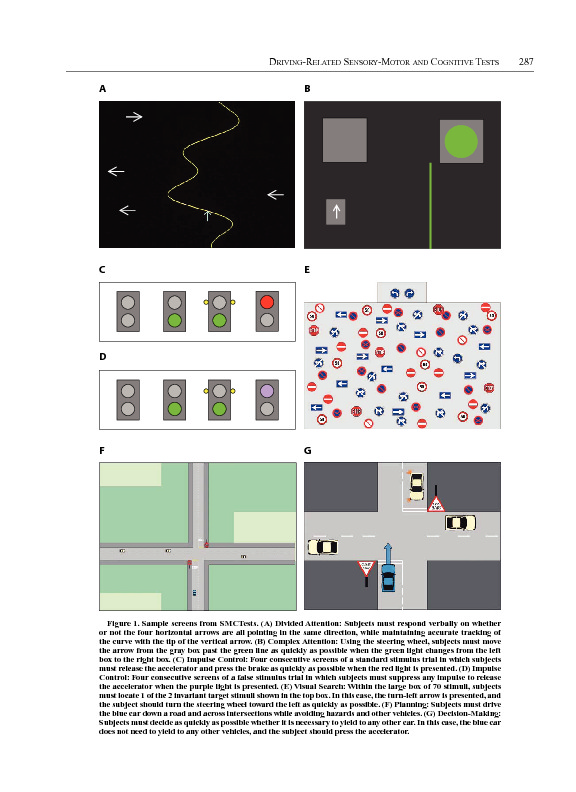 Download Performance in normal subjects on a novel battery of driving-related sensory-motor and cognitive tests.