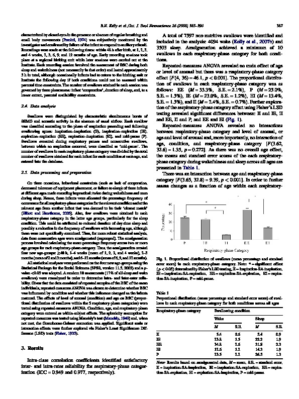 Download Arousal has no effect on non-nutritive breathing-swallowing coordination during the first year of human life.