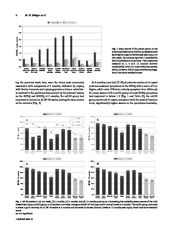 Download Recovery in the first year after mild head injury - divergence of symptom status and self-perceived quality of life.