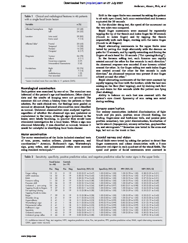 Download Detection of focal cerebral hemisphere lesions using the neurological examination.