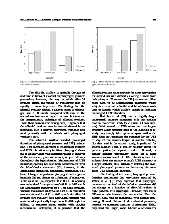 Download Timing of pharyngeal and upper esophageal sphincter pressures as a function of normal and effortful swallowing in young healthy adults.