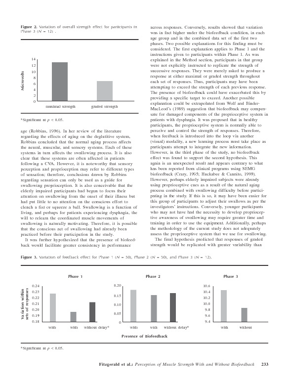 Download Perception of muscle strength with and without biofeedback during swallowing and fist clenching tasks.