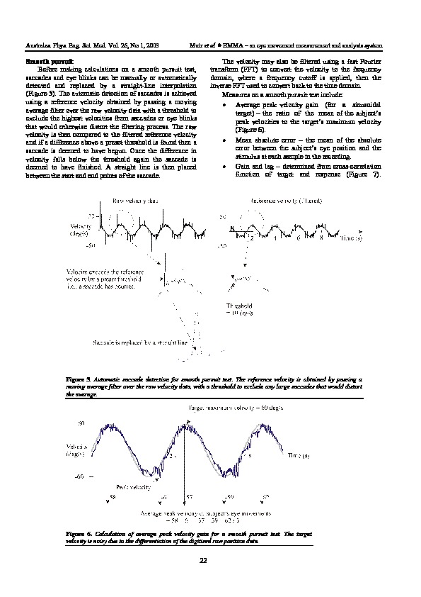 Download EMMA  “ an eye movement measurement and analysis system.