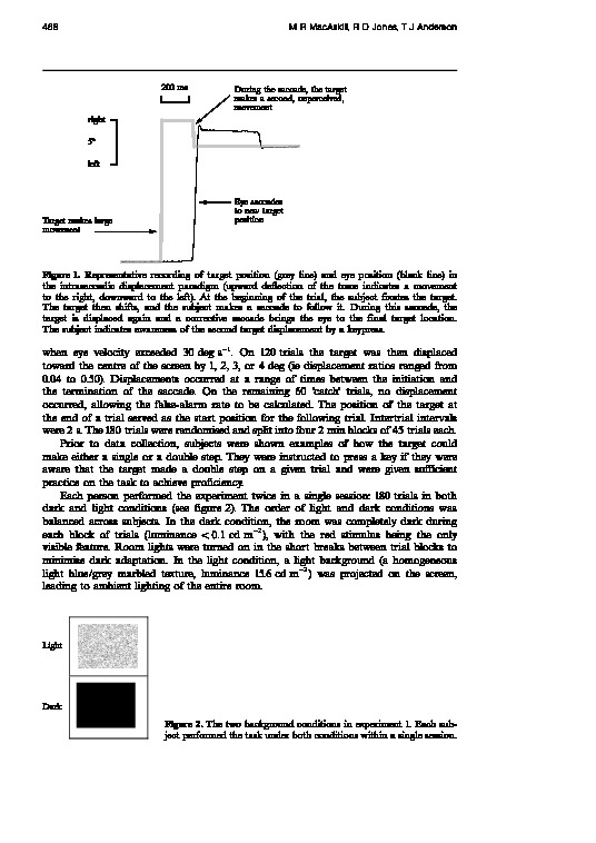 Download Saccadic suppression of displacement: effects of illumination and background manipulation.