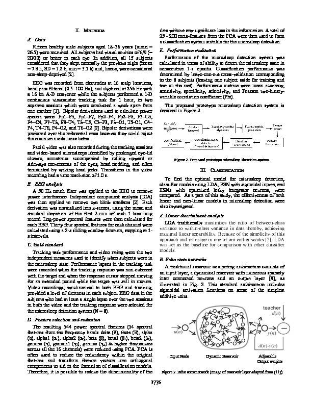 Download Optimized echo state networks with leaky integrator neurons for EEG-based microsleep detection.