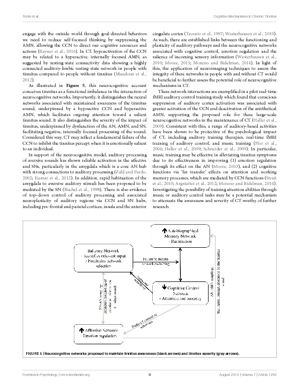 Download Cognitive mechanisms in chronic tinnitus: psychological markers of a failure to switch attention.