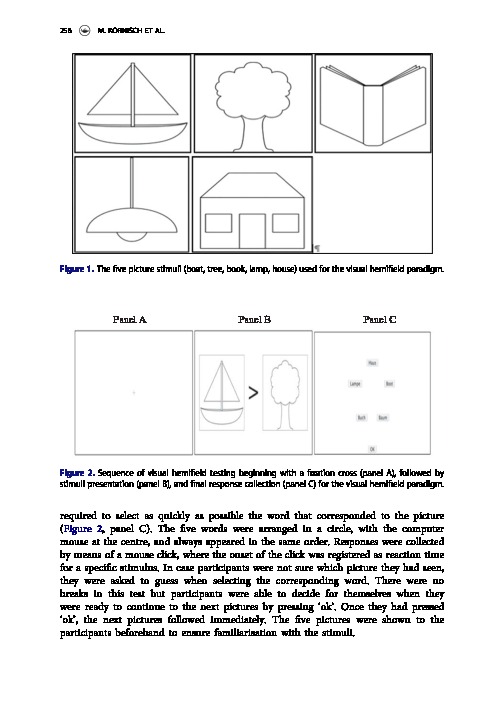 Download Estimates of functional cerebral hemispheric differences in monolingual and bilingual people who stutter: Visual hemifield paradigm.