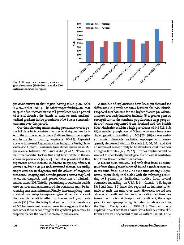 Download The increasing prevalence of multiple sclerosis in New Zealand.