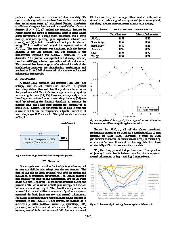 Download Prediction of microsleeps using pairwise joint entropy and mutual information between EEG channels.