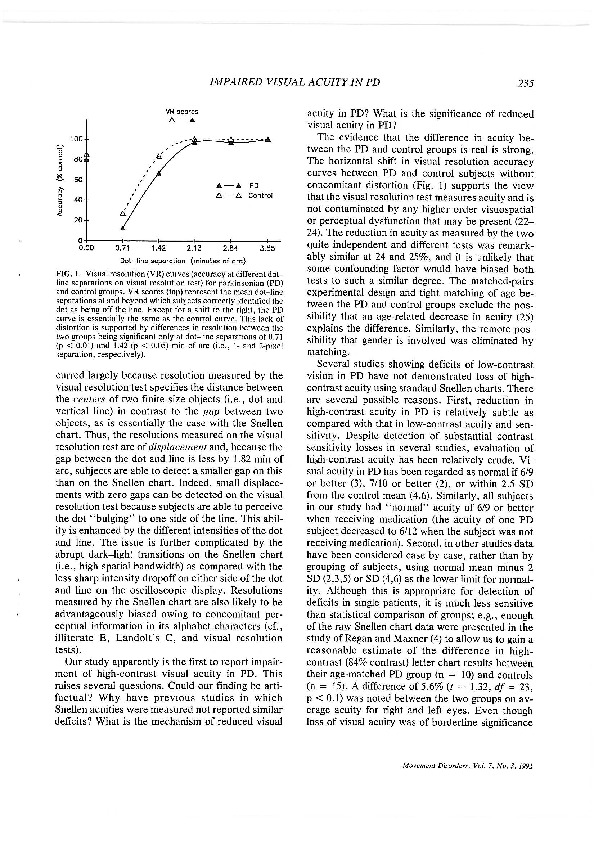 Download Impairment of high-contrast visual acuity in Parkinson's disease.