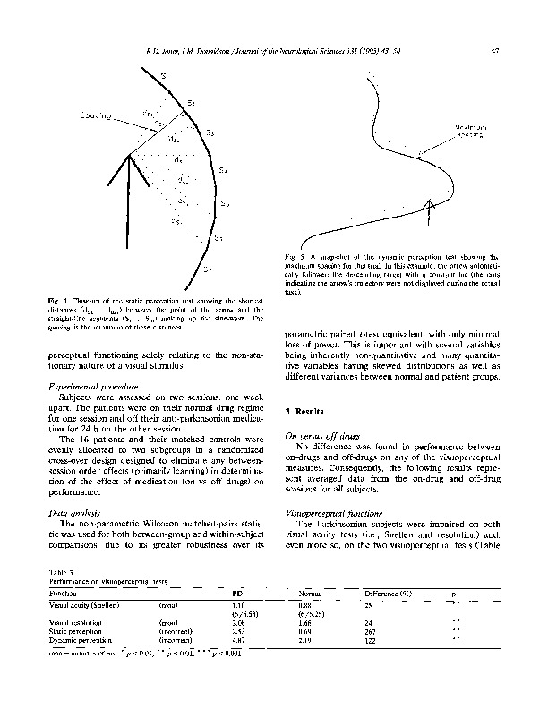 Download Fractionation of visuoperceptual dysfunction in Parkinson's disease.