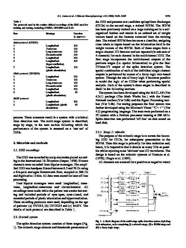 Download Detection of epileptiform discharges in the EEG by a hybrid system comprising mimetic, self-organized artificial neural network, and fuzzy logic stages.