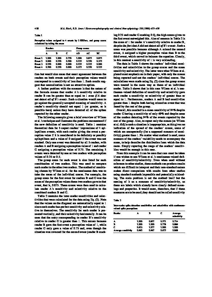 Download Sensitivity and selectivity for continuous perception values - A comment.