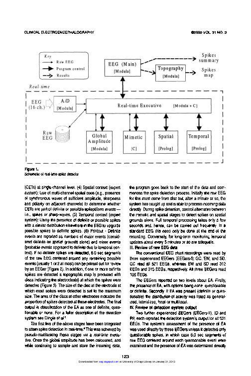 Download Real-time detection of epileptiform activity in the EEG: A blinded clinical trial.