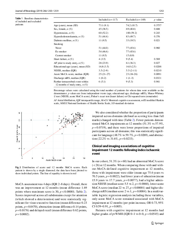 Download Effect of small-vessel disease on cognitive trajectory after atrial fibrillation-related ischaemic stroke or TIA.