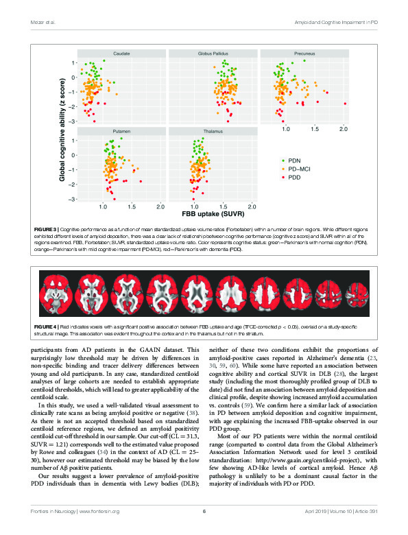 Download Beta amyloid deposition is not associated with cognitive impairment in Parkinson’s disease.