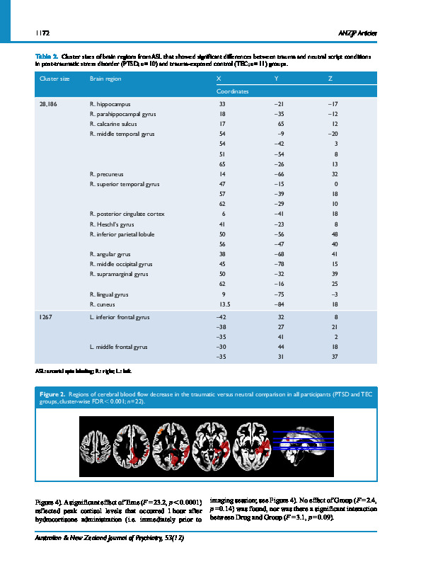 Download Traumatic imagery following glucocorticoid administration in earthquake-related post-traumatic stress disorder: a preliminary functional magnetic resonance imaging study.