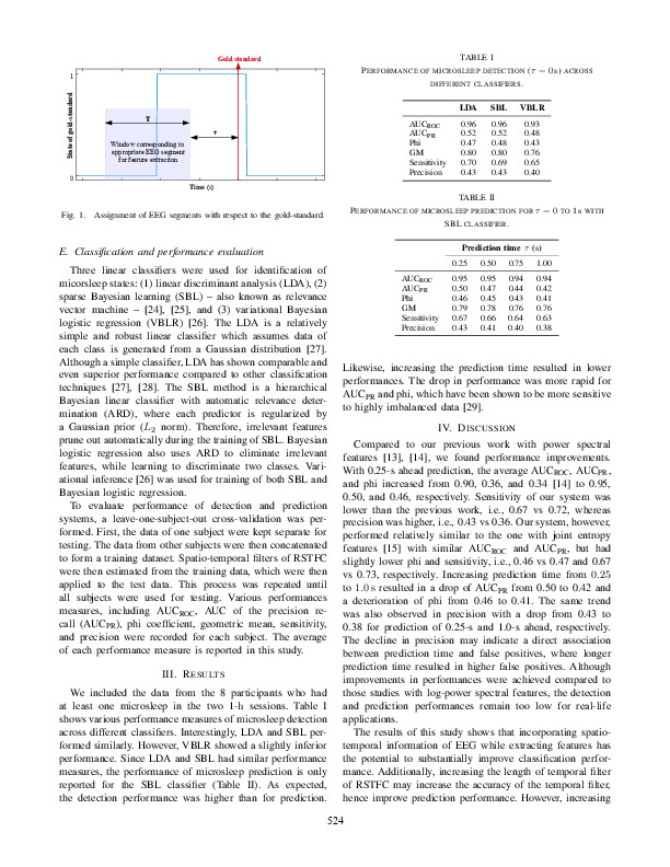 Download Detection and prediction of microsleeps from EEG using spatio-temporal patterns.