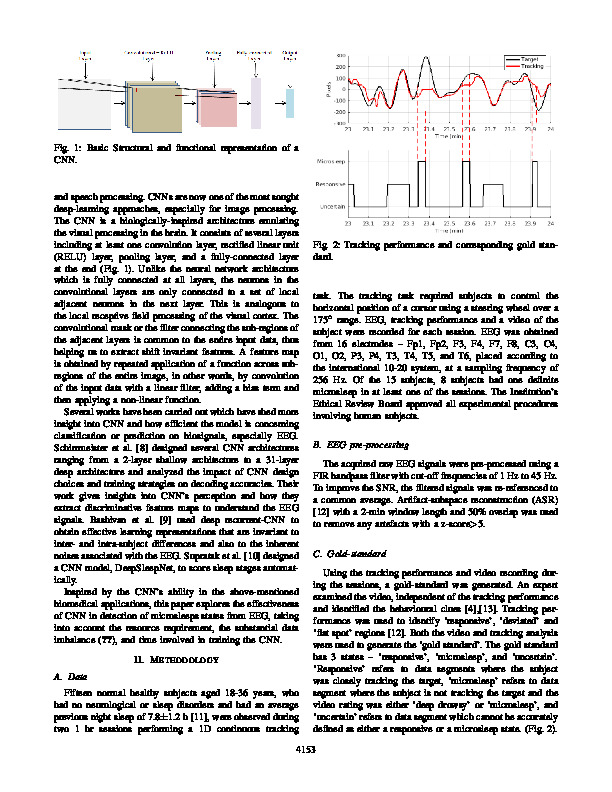 Download Deep learning with convolutional neural network for detecting microsleep states from EEG: A comparison between the oversampling technique and cost-based learning.