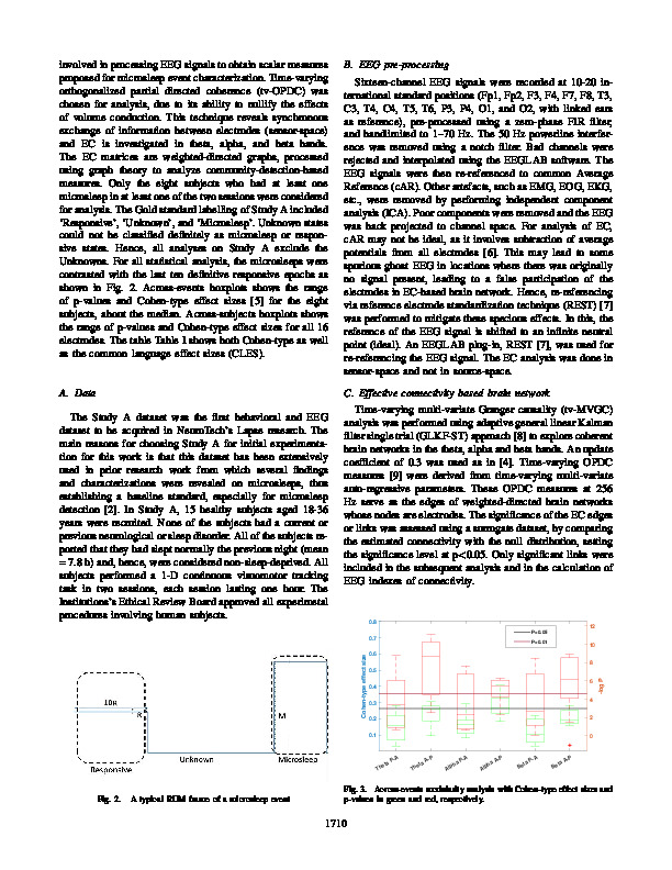 Download Characteristic changes in the EEG signals between microsleeps and preceding responsive states.