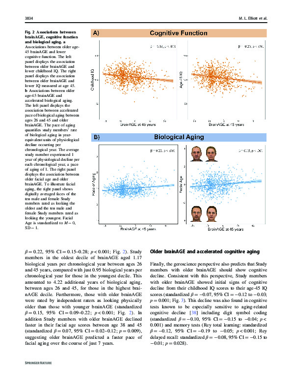 Download Brain-age in midlife is associated with accelerated biological aging and cognitive decline in a longitudinal birth cohort.