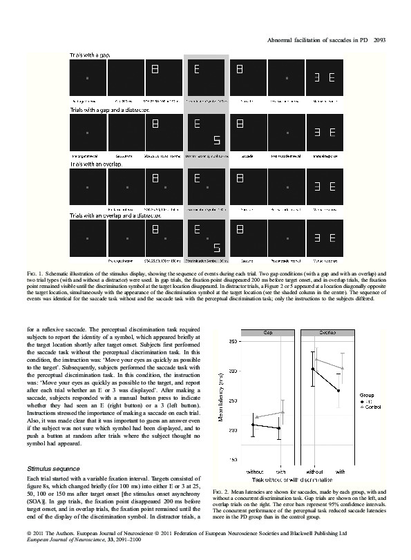 Download A perceptual discrimination task abnormally facilitates reflexive saccades in Parkinson's disease.