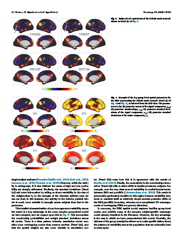 Download Modelling subject variability in the spatial and temporal characteristics of functional modes.