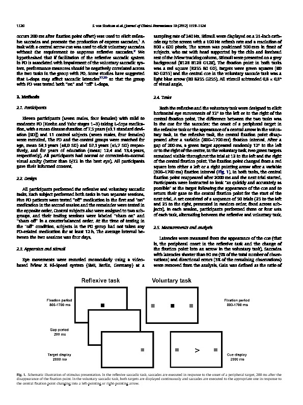 Download Impairment of voluntary saccades and facilitation of reflexive saccades do not co-occur in Parkinson’s disease.