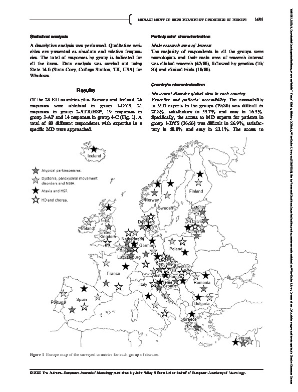 Download Management of rare movement disorders in Europe: outcome of surveys of the European Reference Network for Rare Neurological Diseases.