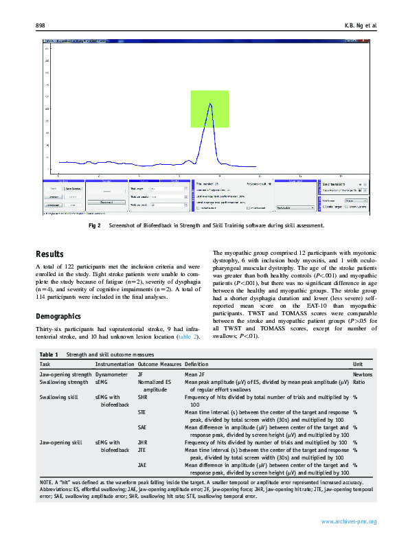 Download Classification of stroke patients with dysphagia into subgroups based on patterns of submental muscle strength and skill impairment.