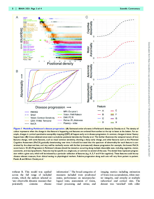 Download Progression in Parkinson’s disease: a potpourri of plots and probabilities.