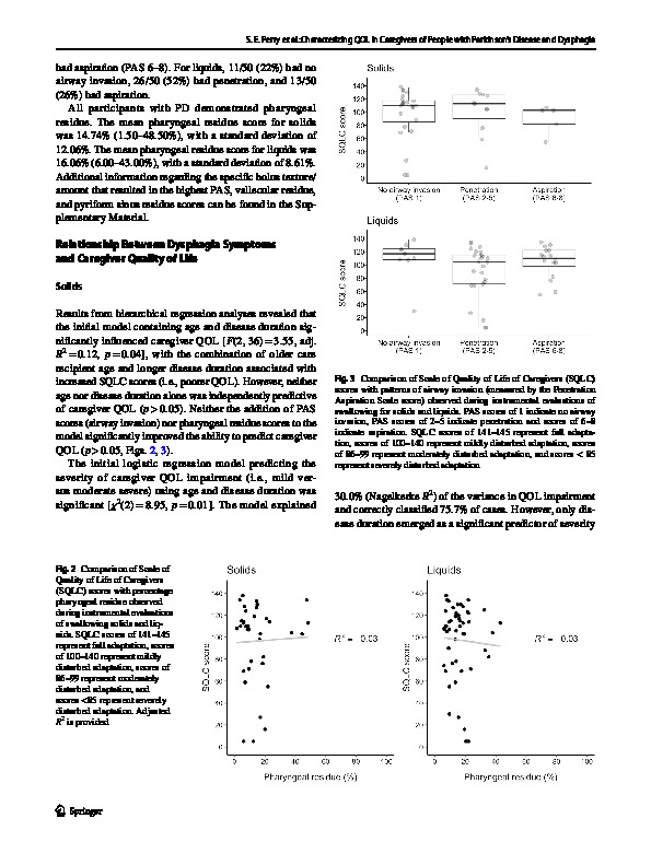 Download Characterizing quality of life in caregivers of people with Parkinson’s disease and dysphagia.