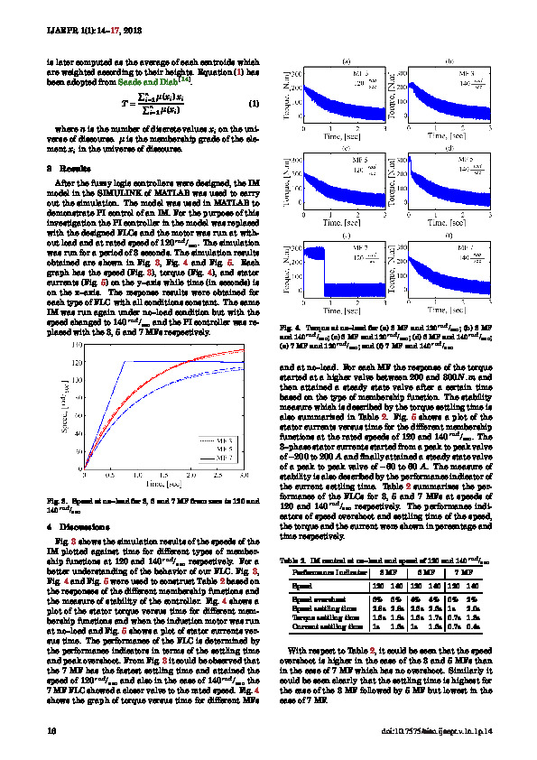 Download Effects of the number of rules on the quality of fuzzy logic control of induction motor.