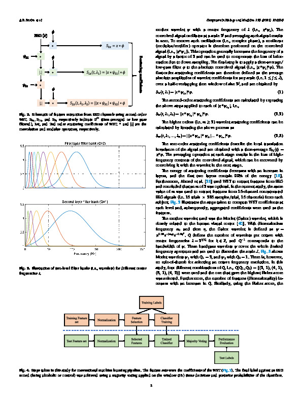 Download Classification of alcoholic EEG signals using wavelet scattering transform-based features.