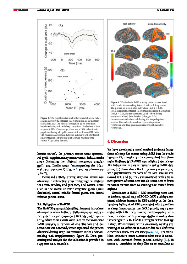 Download RoWDI: Rolling window detection of sleep intrusions in the awake brain using fMRI.