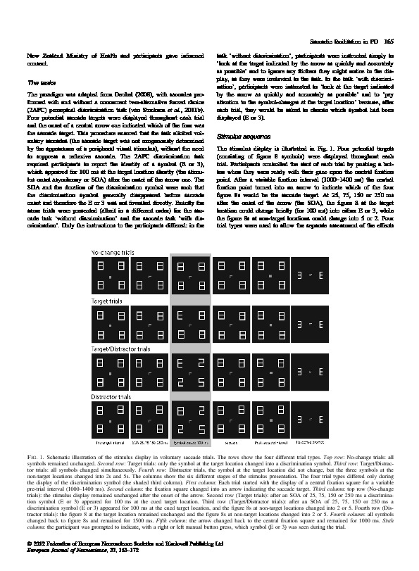 Download A perceptual discrimination task results in greater facilitation of voluntary saccades in Parkinson’s disease patients.